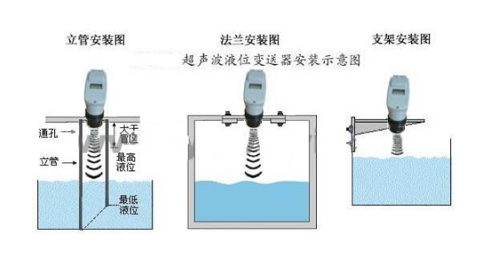 超声波液位计