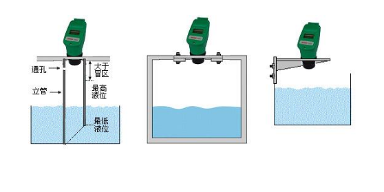 超声波液位计